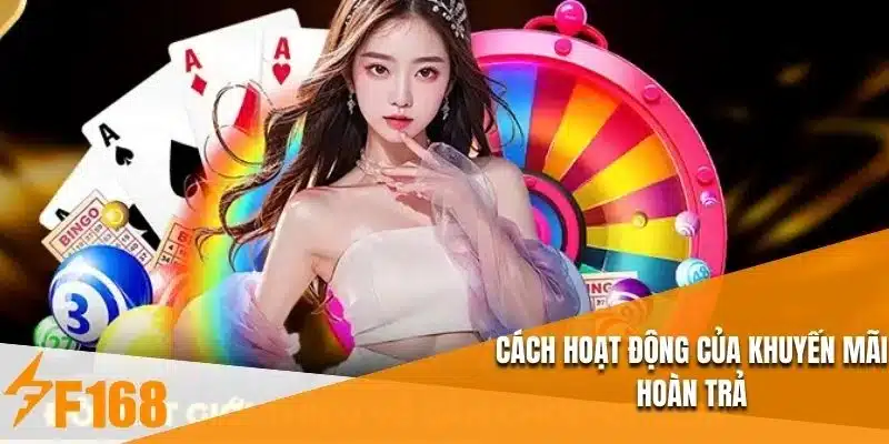 Cách hoạt động của khuyến mãi hoàn trả